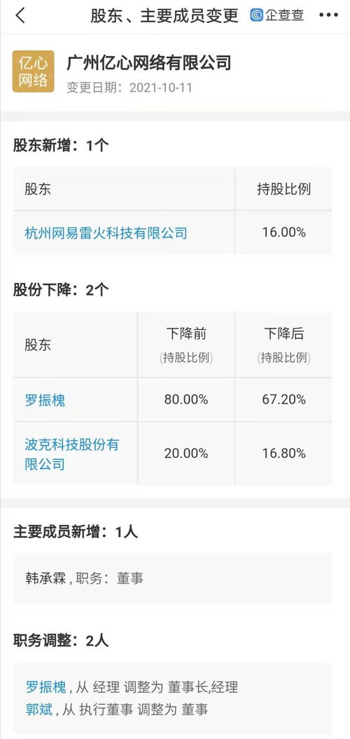 網易投資億心網絡，強化動漫游戲開發與信息安全布局