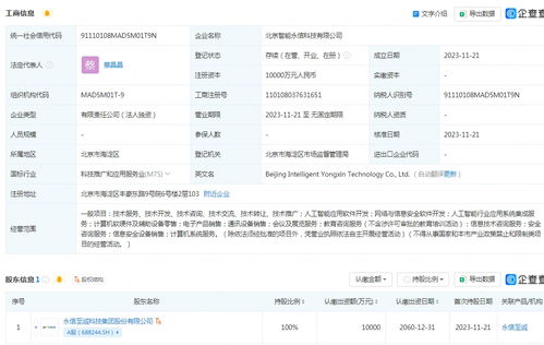 永信至誠投資1億元設立科技子公司，拓展AI與網絡安全軟件開發業務